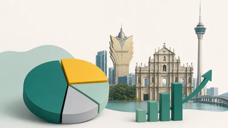Galaxy dan MGM China Memimpin dalam Pangsa Pasar Macau di Bulan Juli Menurut Laporan UBS